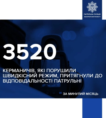 3520 закарпатських водіїв оштрафували за перевищення швидкості