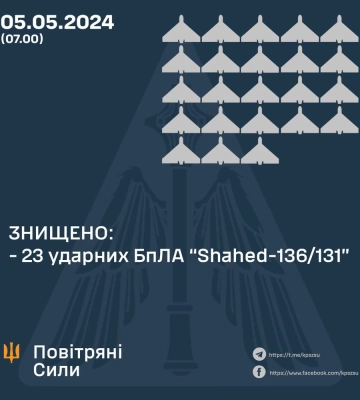 Цієї ночі в небі над Україною було знищено 23 із 24-ох &quot;шахедів&quot; - подробиці повітряного нападу від Повітряних Сил