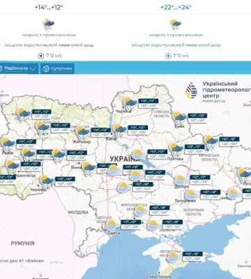 Погода змінюється: в Україну йдуть дощі та грози