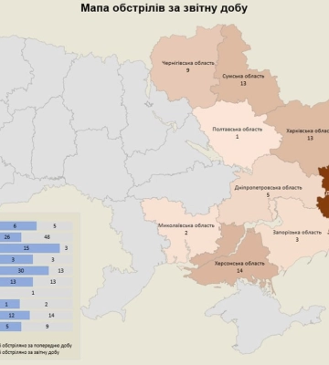 Окупанти минулої доби завдали 402 удари по Запорізькій області, обстріляли дві громади Миколаївщини