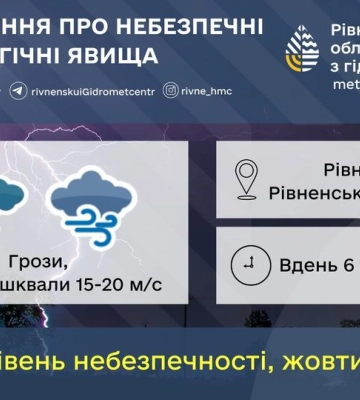 Сьогодні у Рівному можлива гроза