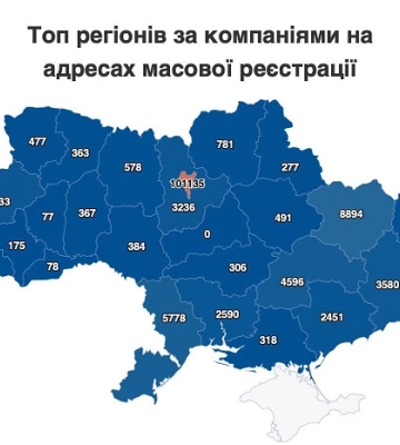 В Україні є адреси, за якими масово реєструється бізнес