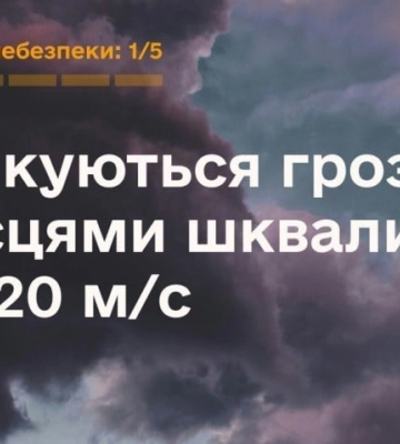 ДСНС попереджає, у найближчі години в Україні очікуються грози