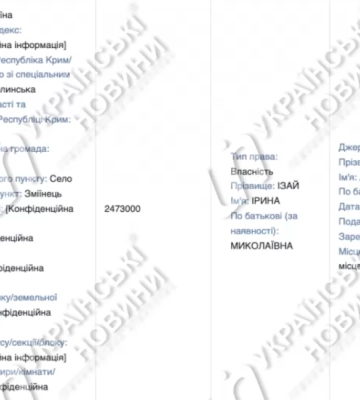 Детективка БЕБ купила будинок у Луцькій громаді за 2,5 млн гривень