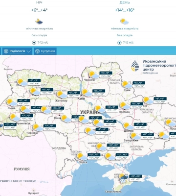 Погода на 8 травня в Україні: очікуються короткочасні дощі, місцями грози