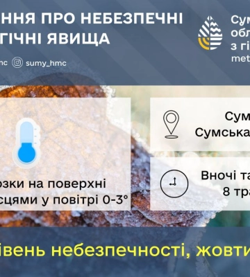 Синоптики попереджають сумчан про заморозки