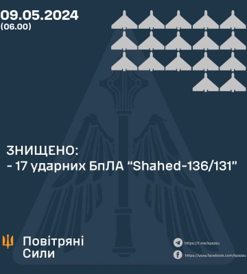 Ночью в Одесской области сбили 17 &quot;Шахедов&quot;