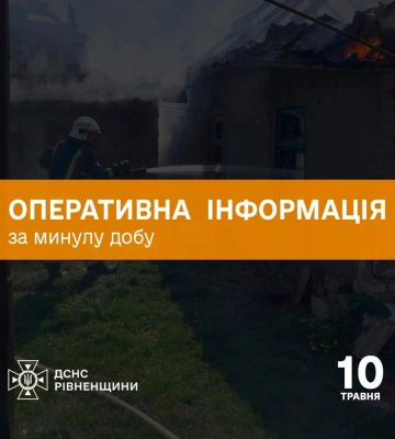 У Корці в ванній виявили мертвого чоловіка