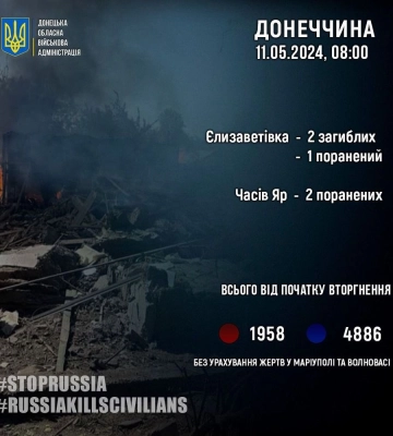 Двоє загиблих та двоє поранених — прокуратура Донеччини фіксує наслідки чергових ворожих обстрілів | Події