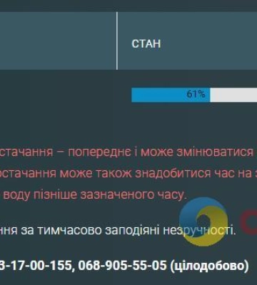 Частина абонентів Центрального РЕМ залишилася без світла