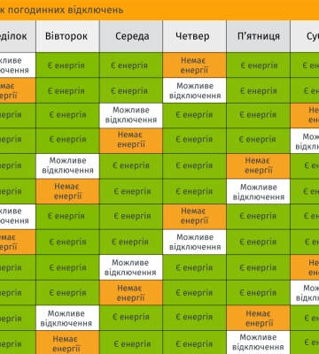 У Львові та області запроваджують погодинні відключення світла: які графіки