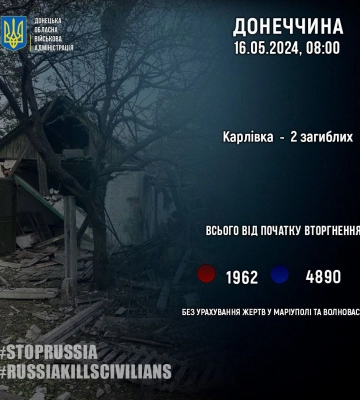 Двоє людей загинули через російські обстріли на Донеччині