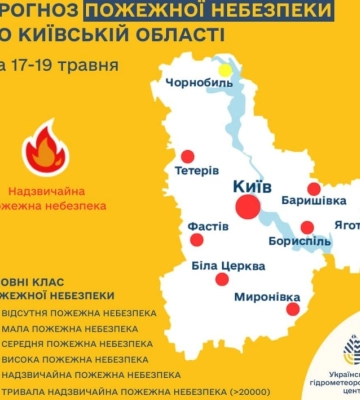 Де будуть дощі, а де - сонце: прогноз погоди на 17 травня від Наталки Діденко