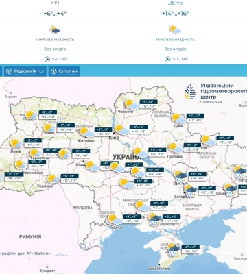 У низці регіонів пройдуть дощі: прогноз погоди від Наталки Діденко на 15 травня