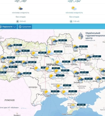 Погода на 19 травня в Україні: очікуються дощі і грози