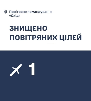 На Днепропетровщине взрыв: россияне ударили ракетой Х-59