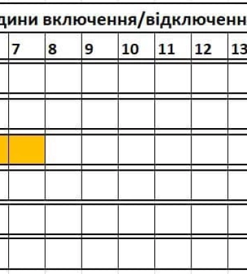 «Закарпаттяобленерго» оприлюднило графік відключень електроенергії на 20 травня
