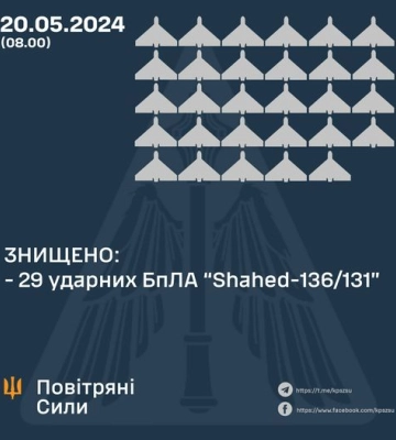 В четырех областях сбили 29 БПЛА россиян