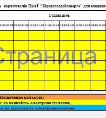 Увечері на всій території Кіровоградщини вводяться графіки погодинних відключень