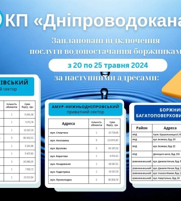 У Дніпрі жителі накопичили багатотисячні борги за воду