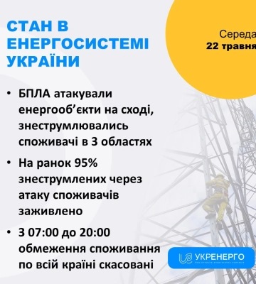 Обстрілів менше: ситуація на прикордонні Чернігівщини на ранок 22 травня