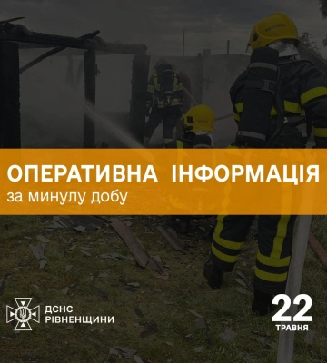 На Рівненщині вогонь знищив господарську будівлю та житловий будинок