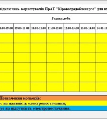 Кіровоградщина: графіки відключень електроенергії на 22 травня
