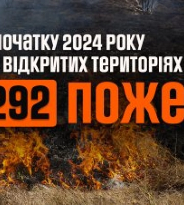 Минулої доби рятувальники Миколаївщини знову гасили пожежі на відкритих територіях