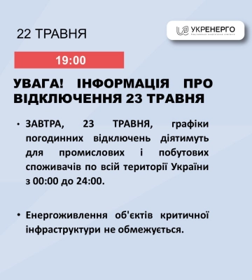 Сьогодні для побутових споживачів Сумщини не діятимуть ГПВ