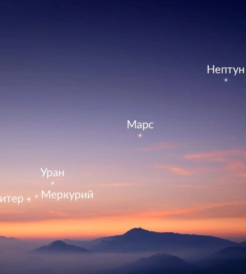 У червні мешканці Дніпра спостерігатимуть парад планет