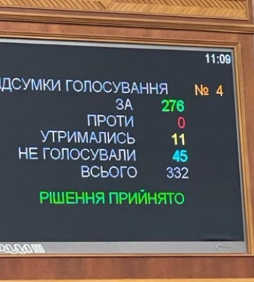 ВР назначила Сергея Резника судьей КСУ ВР назначила Сергея Резника судьей КСУ