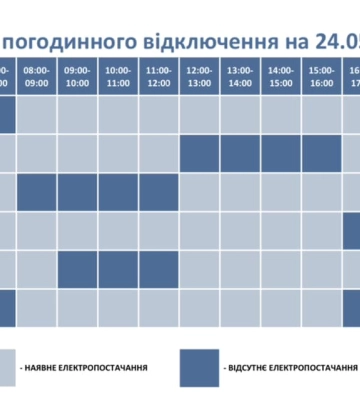 Графіки відключення світла на Волині на 24 травня