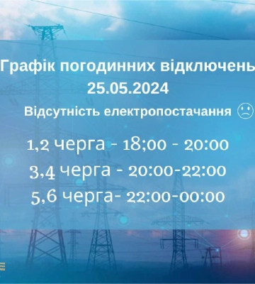 Увечері на Кіровоградщині за графіками вимикатимуть електроенергію