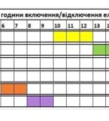 Графік відключень електроенергії на Закарпатті на понеділок, 27 травня