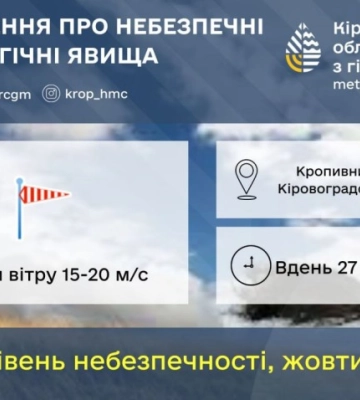 На Кіровоградщині попереджають про сильні пориви вітру
