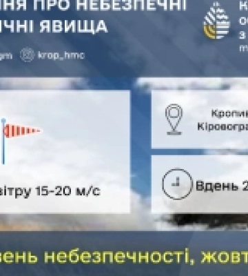 Жителів Кіровоградщини попереджають про сильні пориви вітру