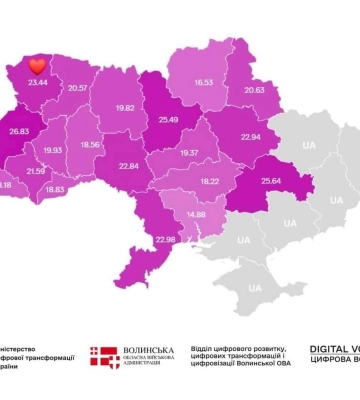 Волинь – у п’ятірці лідерів із цифрової трансформації територіальних громад України