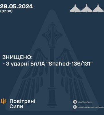 Повітряні сили назвали кількість «шахедів», збитих вночі у трьох областях