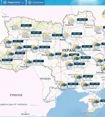 Мінлива хмарність, короткочасні дощі: прогноз погоди на 28 травня
