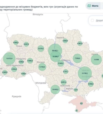 Дніпропетровщина в лідерах за рівнем податкових надходжень до місцевих бюджетів 