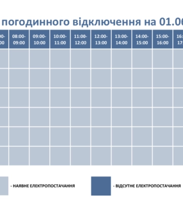 Де і коли у суботу на Волині вимикатимуть світло