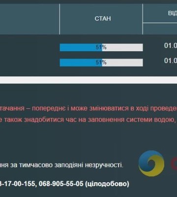 Мешканці двох одеських вулиць через аварію до вечора залишилися без води