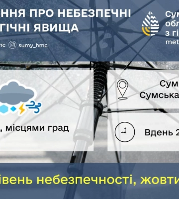 На Сумщині прогнозують дощі, грози та град