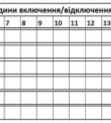 Графік відключень електроенергії на Закарпатті на завтра, 2 червня