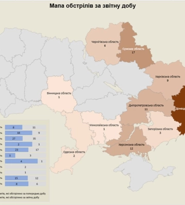 Загарбники минулої доби поранили п’ятьох жителів Донеччини