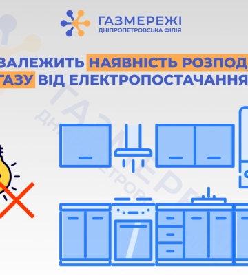 Дніпропетровська філія «Газмережі» пояснює, чи залежить наявність розподілу газу від електропостачання