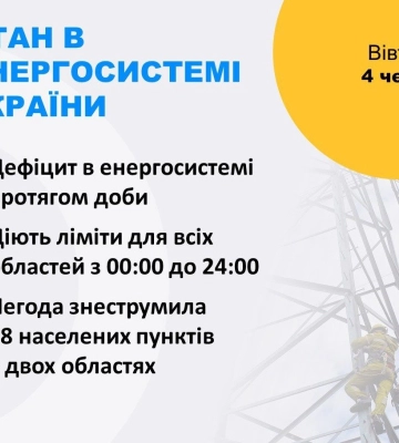 Сегодня отключения света могут быть до 7 часов, вместо привычных 4 – гендиректор YASNO