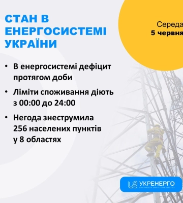Укренерго: аварійні відключення світла у вівторок були на Харківщині й ввечері