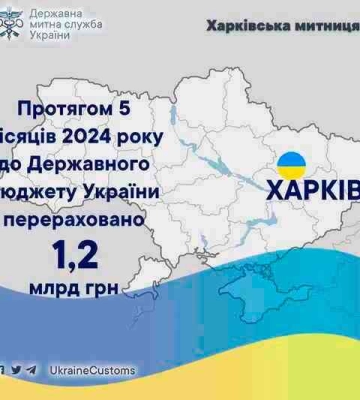 За 5 месяцев 2024 года Харьковская таможня дала в бюджет 1,2 миллиарда гривен