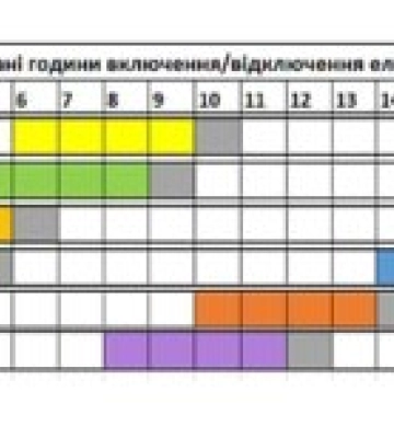 6 червня: графік погодинних відключень на Закарпатті